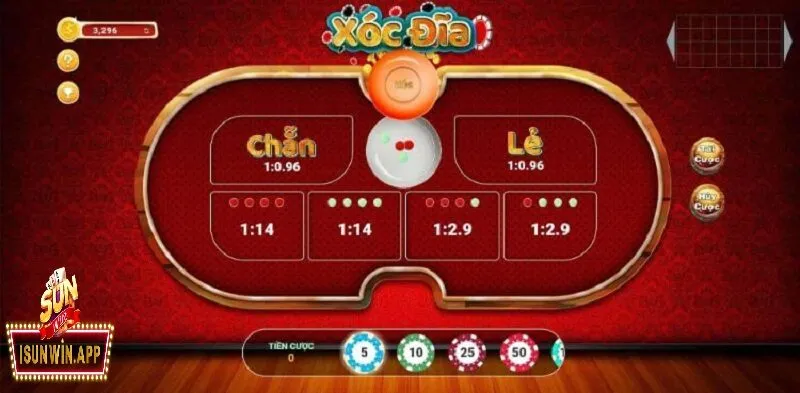 chien thuat soi cau bet va cau chuyen Chiến Thuật Soi Cầu Bệt Và Cầu Chuyền